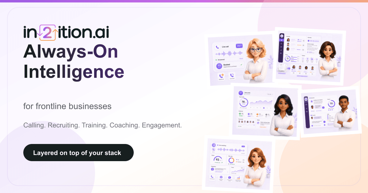 In2ition always-on intelligence platform overview.